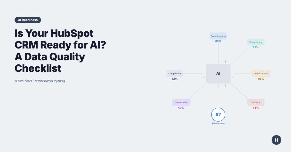 Is Your HubSpot CRM Ready for AI? A Data Quality Checklist