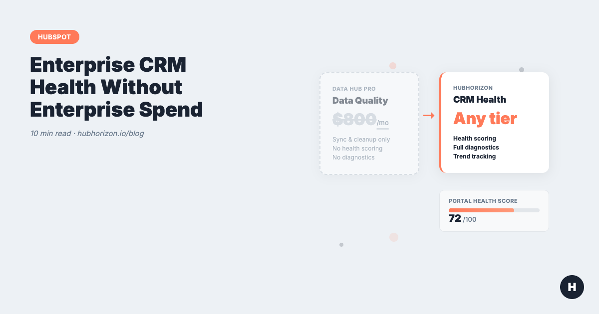 Enterprise CRM Health Without Enterprise Spend: PortalPilot for Teams Without Data Hub