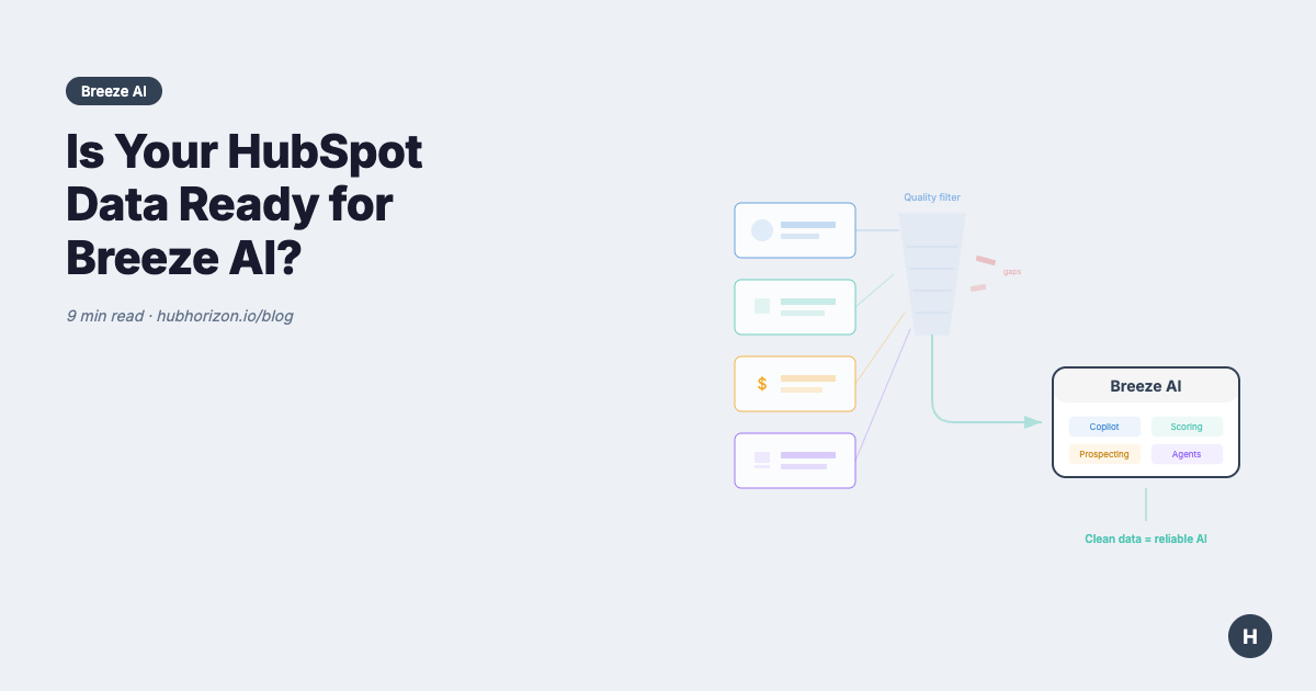 Is Your HubSpot Data Ready for Breeze AI? A Data Readiness Checklist