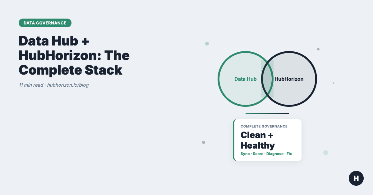 HubSpot Data Hub + PortalPilot: The Complete Data Governance Stack
