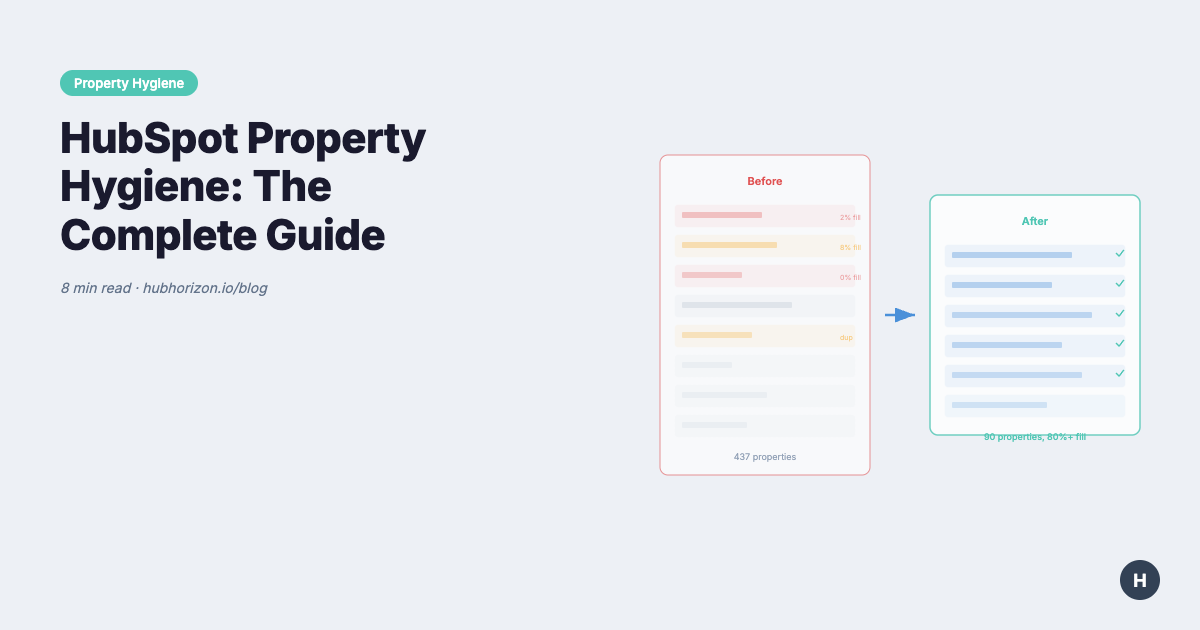 HubSpot Property Hygiene Guide: How to Audit, Clean Up, and Manage CRM Properties