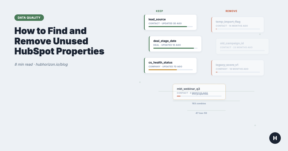 How to Find and Remove Unused HubSpot Properties (Without Breaking Anything)